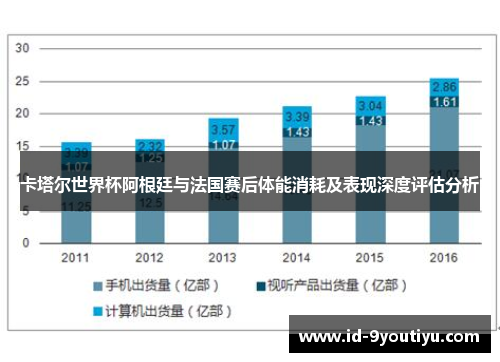 卡塔尔世界杯阿根廷与法国赛后体能消耗及表现深度评估分析