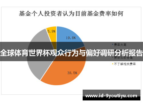 全球体育世界杯观众行为与偏好调研分析报告