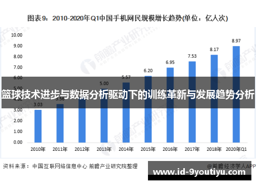 篮球技术进步与数据分析驱动下的训练革新与发展趋势分析