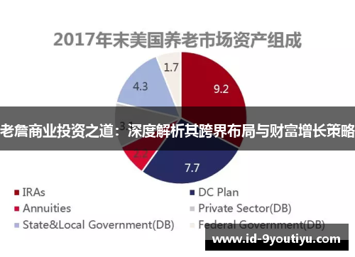 老詹商业投资之道：深度解析其跨界布局与财富增长策略