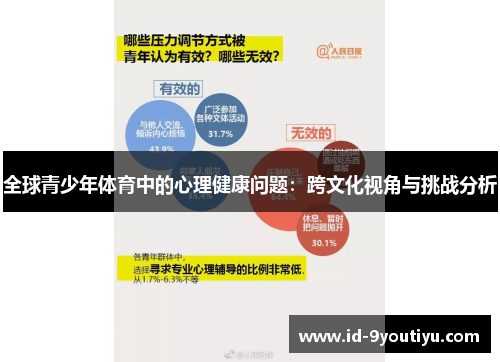 全球青少年体育中的心理健康问题：跨文化视角与挑战分析