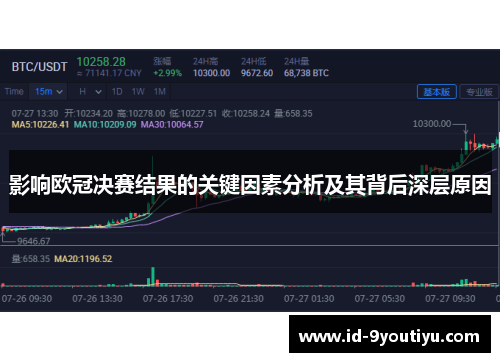 影响欧冠决赛结果的关键因素分析及其背后深层原因