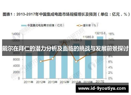 戴尔在拜仁的潜力分析及面临的挑战与发展前景探讨