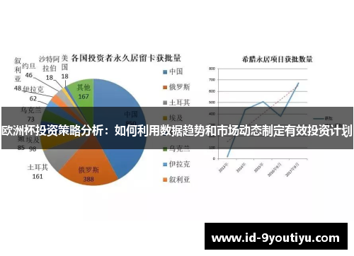 欧洲杯投资策略分析：如何利用数据趋势和市场动态制定有效投资计划