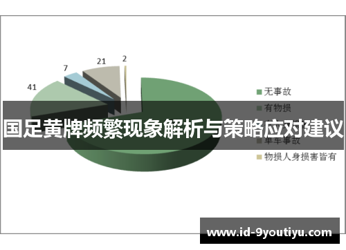 国足黄牌频繁现象解析与策略应对建议