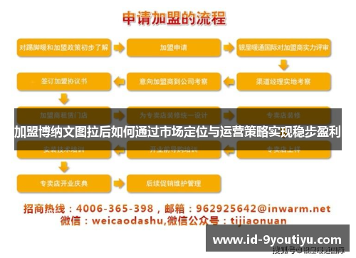 加盟博纳文图拉后如何通过市场定位与运营策略实现稳步盈利