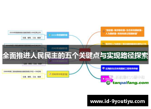 全面推进人民民主的五个关键点与实现路径探索