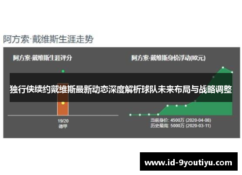 独行侠续约戴维斯最新动态深度解析球队未来布局与战略调整