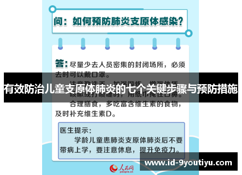 有效防治儿童支原体肺炎的七个关键步骤与预防措施