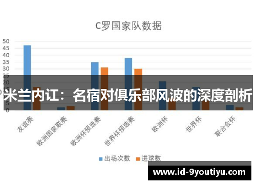 米兰内讧：名宿对俱乐部风波的深度剖析