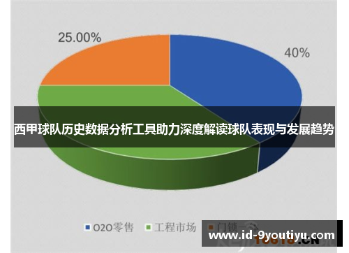 西甲球队历史数据分析工具助力深度解读球队表现与发展趋势